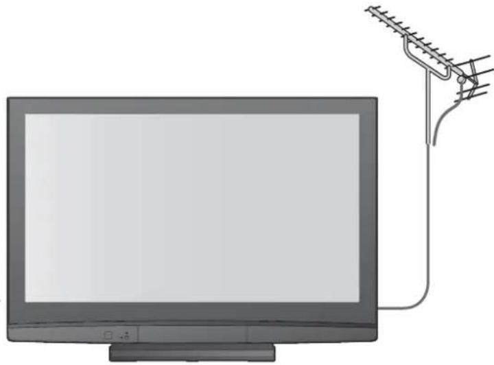 PANASONIC TH-42PV80 - Eine Fehlermeldung erscheint auf dem Bildschirm. - 1