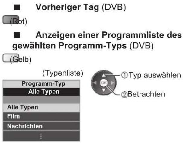 PANASONIC TX-P50XT50 - ■ Betrachten des Programms - 4