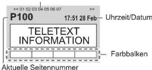 PANASONIC TX-P50XT50 - Schalten Sie auf Videotext um - 2