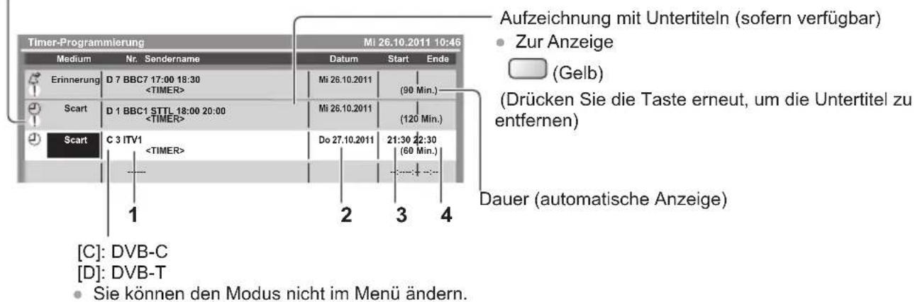 PANASONIC TX-P50XT50 - ! : Sich überschneidende Timer-Programmierungsereignisse - 1