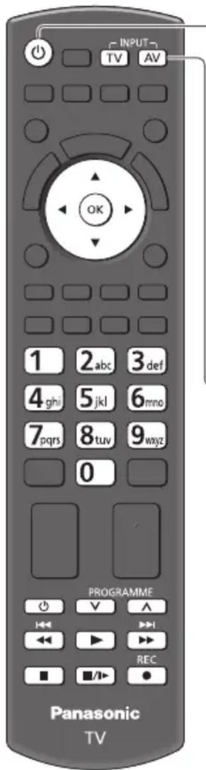 PANASONIC TX-P50XT50 - Ansehen von Inhalten externer Geräte - 1