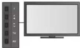 PANASONIC TX-P50XT50 - Automatische Einrichtung mit den Tasten an der Rückseite - 3