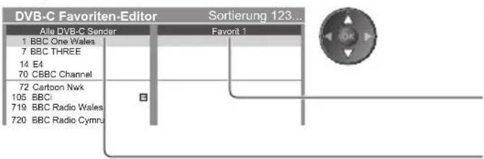 PANASONIC TX-P50XT50 - Auflisten der DVB-Favoriten-Programme [Favoriten bearbeiten] - 1