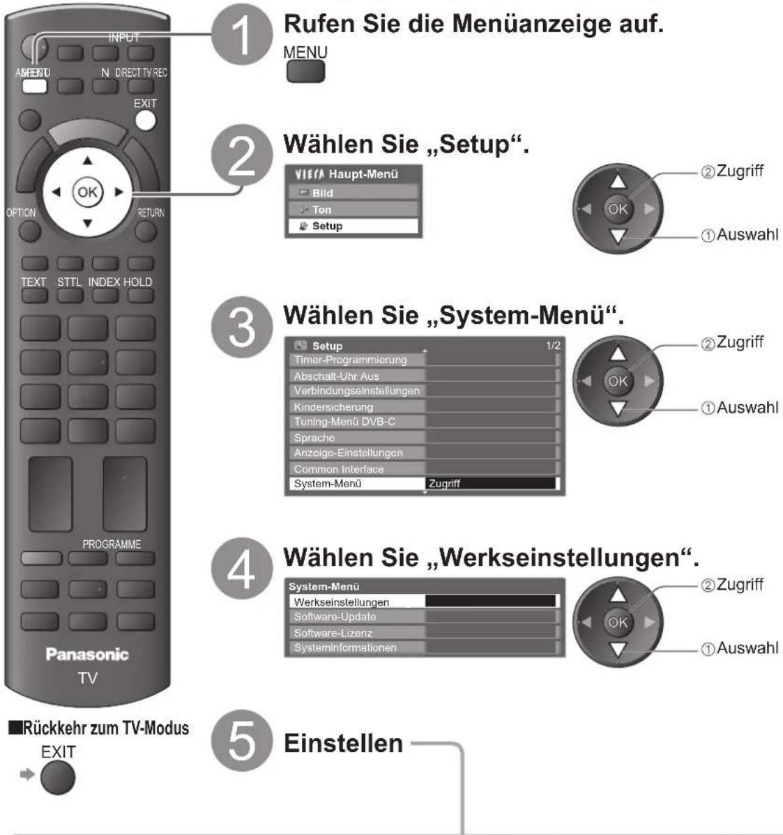 PANASONIC TX-P46U20E - Werkseinstellungen - 1