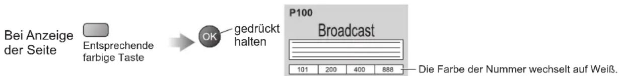 PANASONIC TX-P46U20E - Häufig betrachtete Seiten mit Hilfe der farbigen Tasten speichern - 1