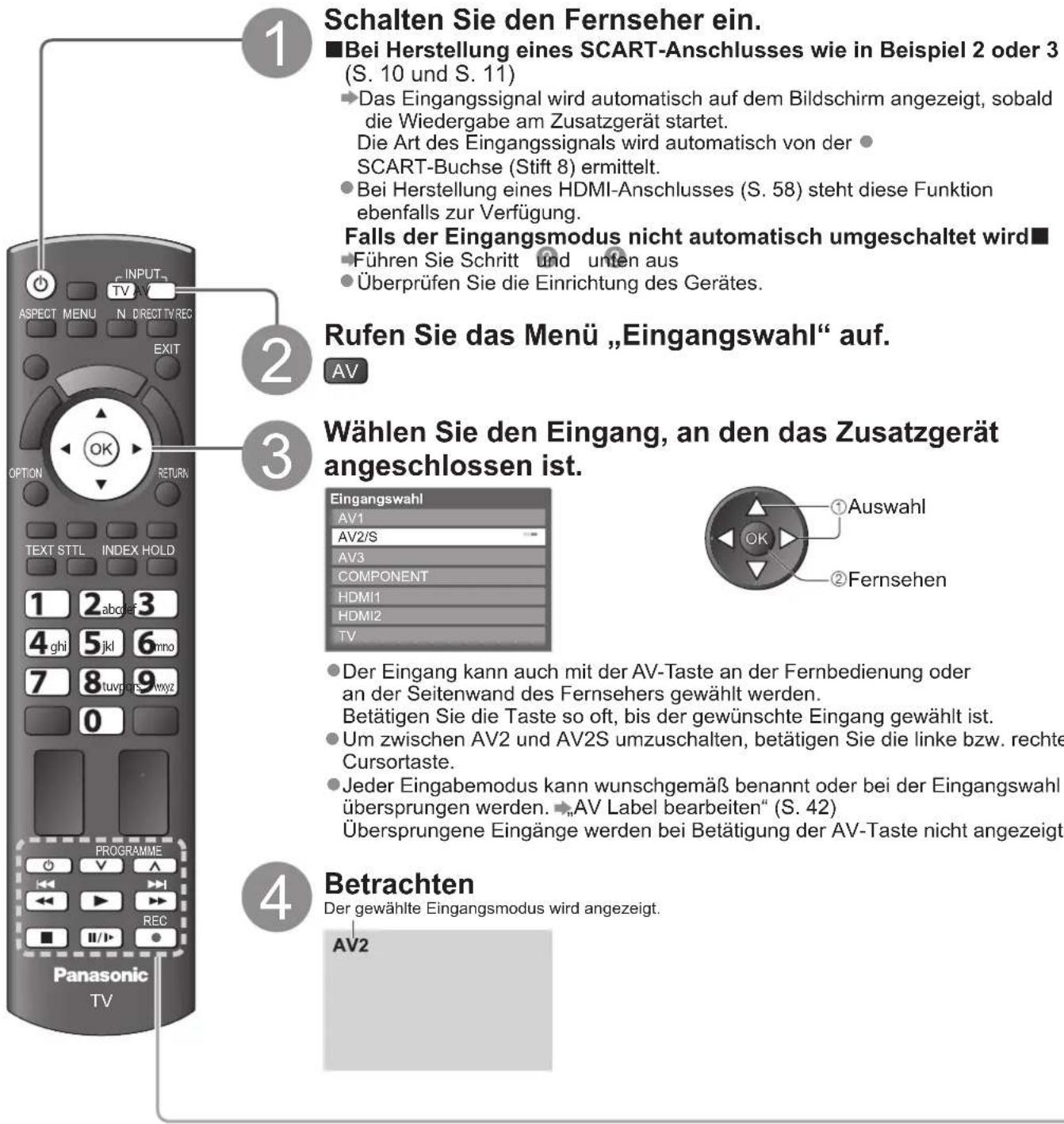 PANASONIC TX-P46U20E - Betrachten von externen Eingangssignalen - 1