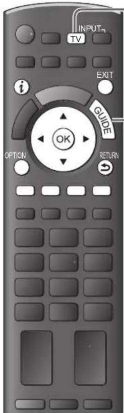 PANASONIC TX-P46U20E - Verwendung des Programmassistenten - 1