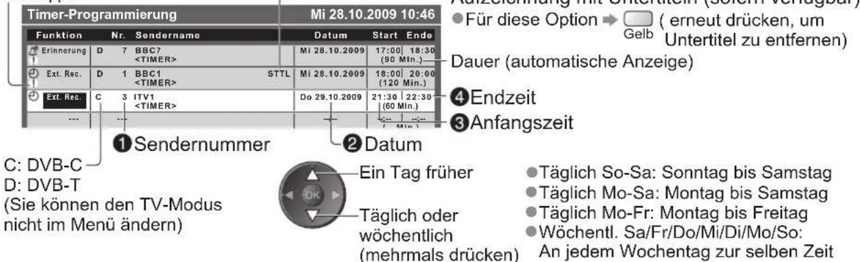 PANASONIC TX-P46U20E - ③ Stellen Sie Sender, Datum und Uhrzeit ein (wiederholen Sie die Vorgänge wie unten beschrieben) - 6