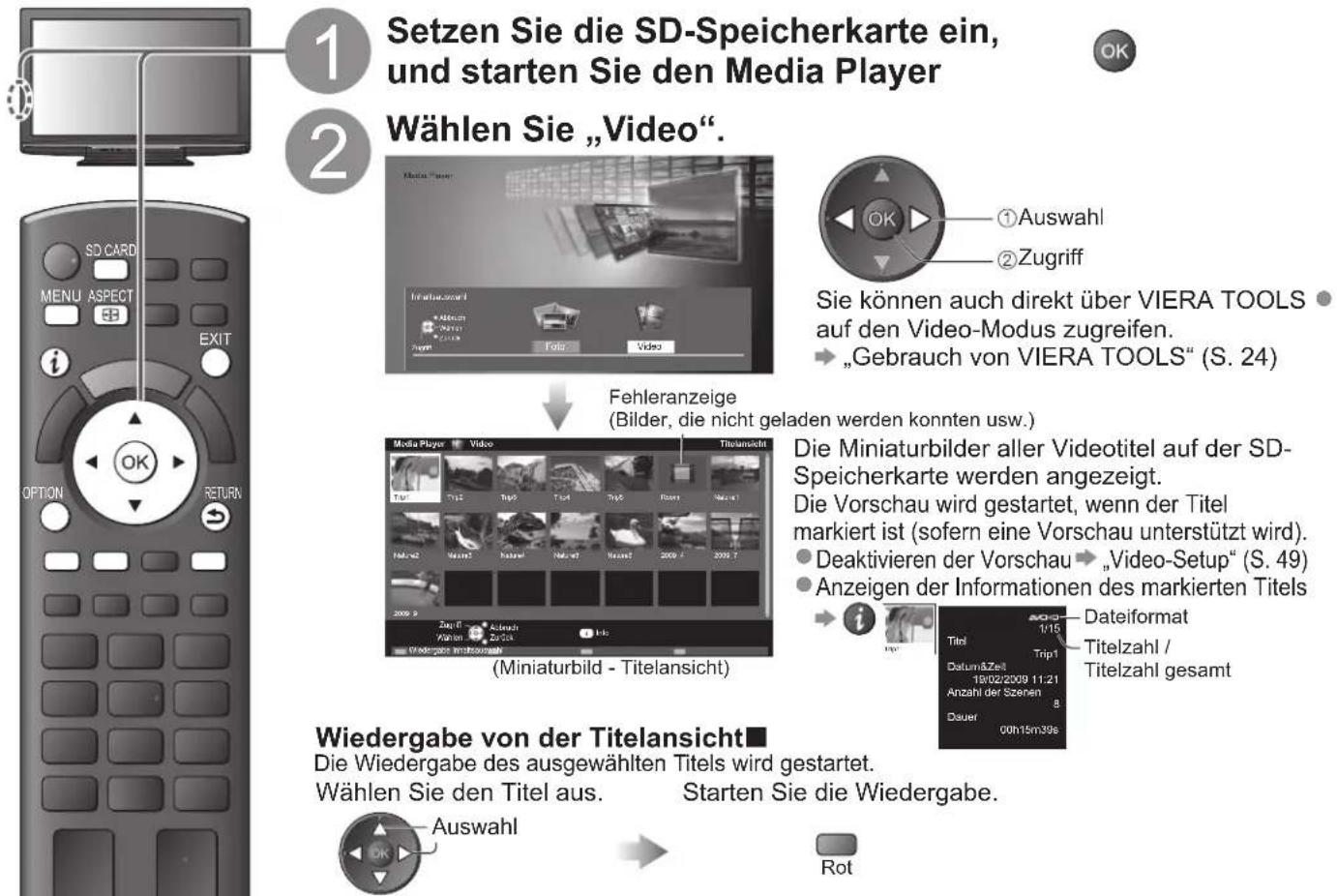 PANASONIC TX-P46U20E - Video-Modus - 1