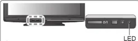 PANASONIC TX-P46U20E - Wählen Sie die Funktion aus (Erinnerung oder Ext. Rec.) - 3