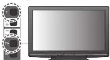 PANASONIC TX-P46U20E - ■Verwendung der Tasten an der Seitenwand des Fernsehers für den automatischen Sendersuchlauf (S. 9) - 3
