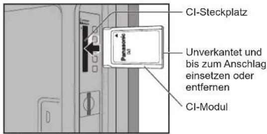 PANASONIC TX-P46U20E - Vorsicht - 1