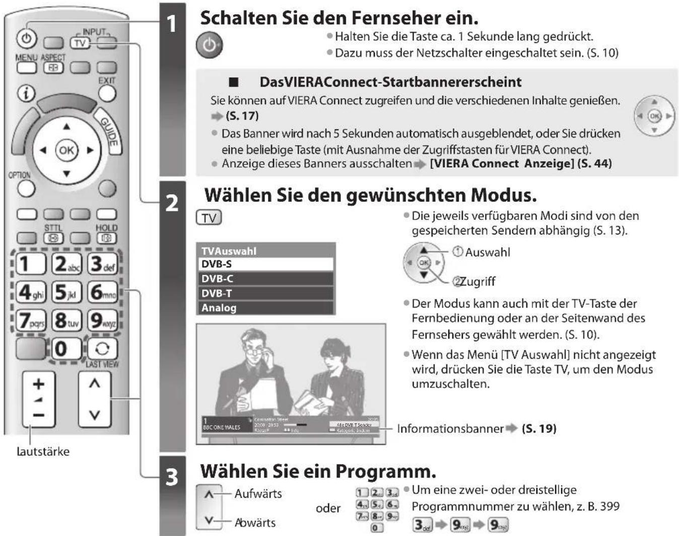 PANASONIC TX-P46ST33J - BetrachtenvonFernsehprogrammen - 1