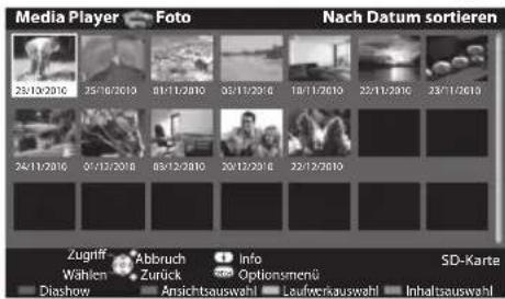 PANASONIC TX-P46ST33J - Wählen Sie eine der sortierten Gruppen aus, um das Miniaturbild dieser Gruppe anzuzeigen - 1