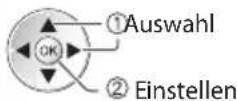PANASONIC TX-P46ST30E - Eingeben von Zeichen über die eingeblendete Tastatur - 2