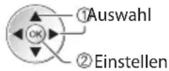 PANASONIC TX-P46ST30E - Wählen Sie das entsprechende Programm aus - 1