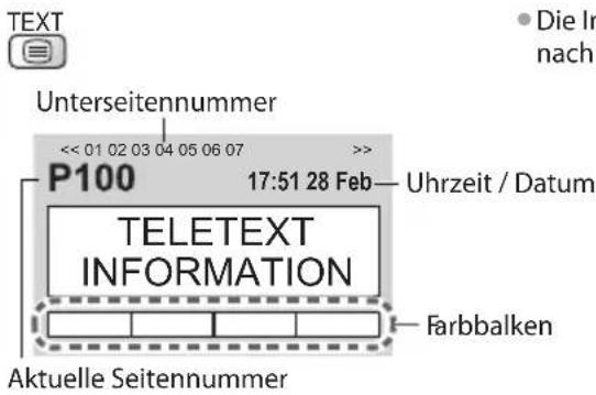 PANASONIC TX-P46ST30E - Schalten Sie auf Videotext um. - 1