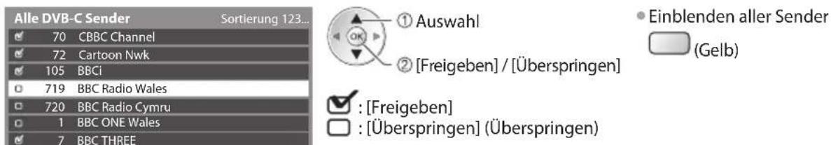 PANASONIC TX-P46ST30E - Überspringen unerwünschter DVB-Sender, Bearbeiten von DVB-Programmen [Senderliste] - 1