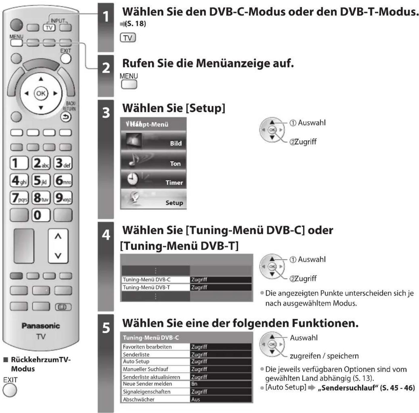 PANASONIC TX-P46ST30E - Abstimmen und Bearbeiten von Programmen(DVB) - 1