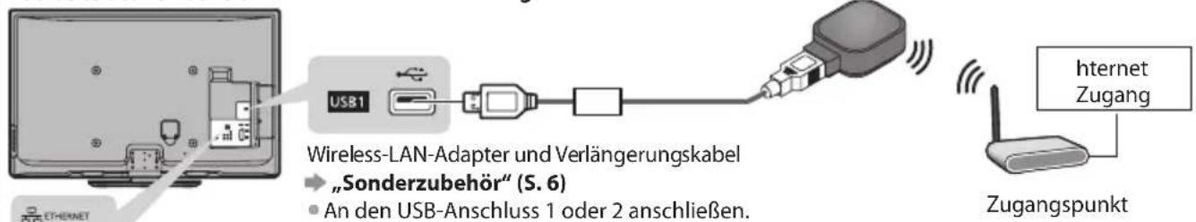 PANASONIC TX-P46ST30E - ■ Anschluss an die Netzwerkumgebung (Netzwerkanschlüsse) - 1
