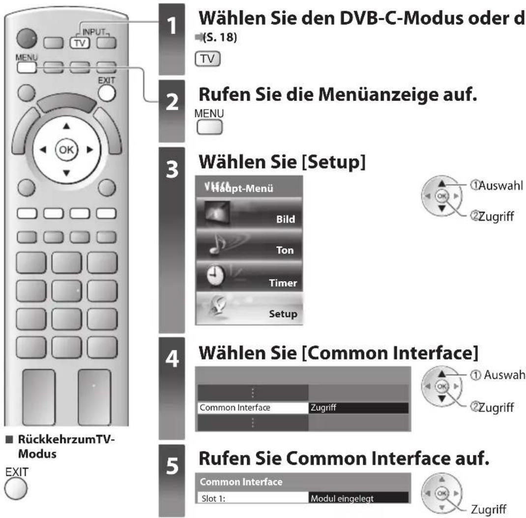 PANASONIC TX-P46ST30E - Setzen Sie das CI-Modul (separat erhältlich) in den CI-Steckplatz ein. - 1