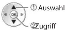 PANASONIC TX-P46ST30E - Auswahl[Software-Update] - 2