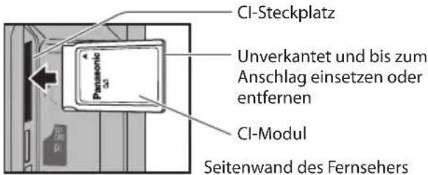PANASONIC TX-P46ST30E - Vorsicht - 1