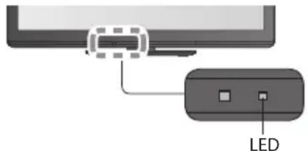 PANASONIC TX-P46ST30E - Wählen Sie das entsprechende Programm aus - 2