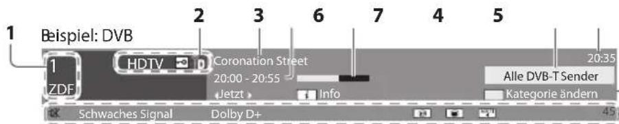 PANASONIC TX-P46ST30E - Anzeigen des Informationsbanners - 3