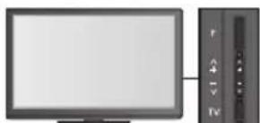 PANASONIC TX-P46ST30E - Wählen Sie [Auto Setup] - 7