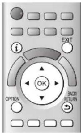 PANASONIC TX-P46ST30E - Foto-Modus - 1