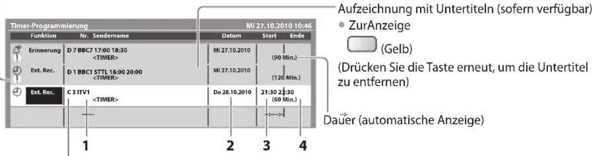 PANASONIC TX-P46ST30E - Stellen Sie Sender, Datum und Uhrzeit ein (wiederholen Sie die Vorgänge wie unten beschrieben) - 5