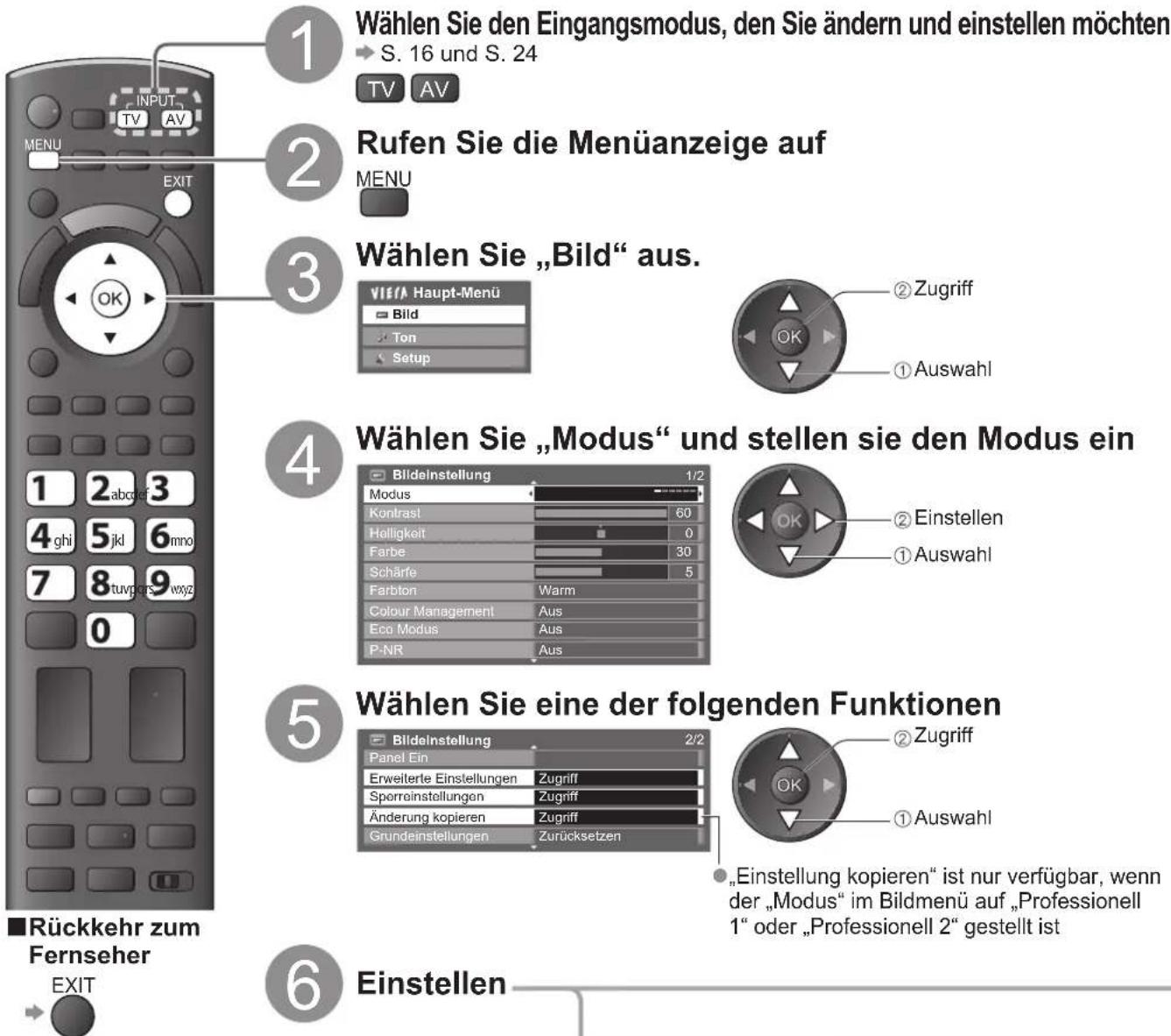 PANASONIC TX-P46S20E - Erweiterte Bildfunktionen - 1