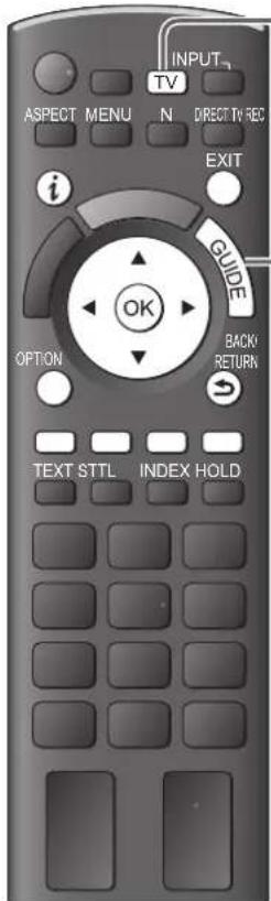 PANASONIC TX-P46S20E - Verwendung des Programmassistenten - 1
