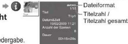 PANASONIC TX-P46S20E - Für SD-Karte oder UBS-Flash-Speicher - 3