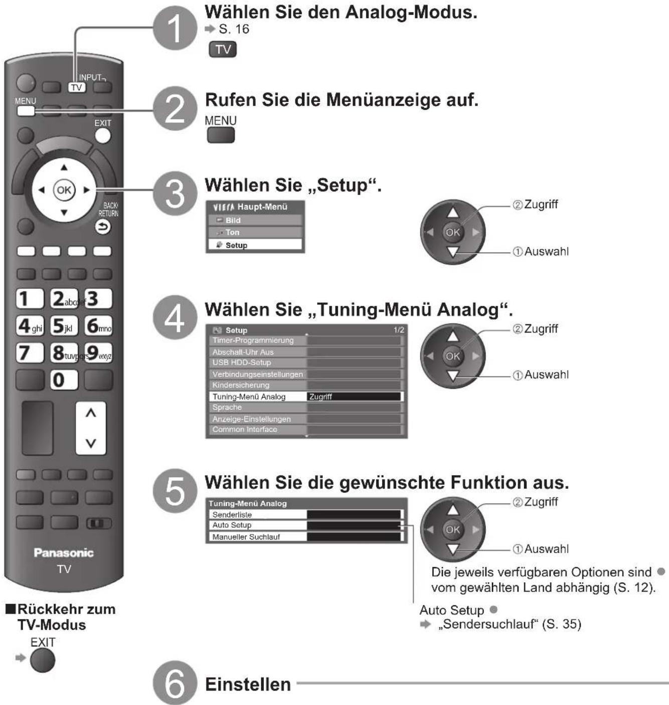 PANASONIC TX-P46S20E - (analog) - 1