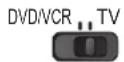 PANASONIC TX-P46S20E - Bedienung von „Permanente Aufzeichnung“ - 1