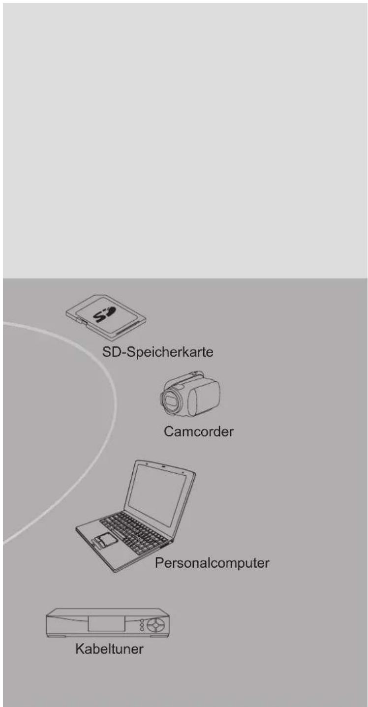PANASONIC TX-P46S20E - Hinweise zu den DVB-Funktionen - 1
