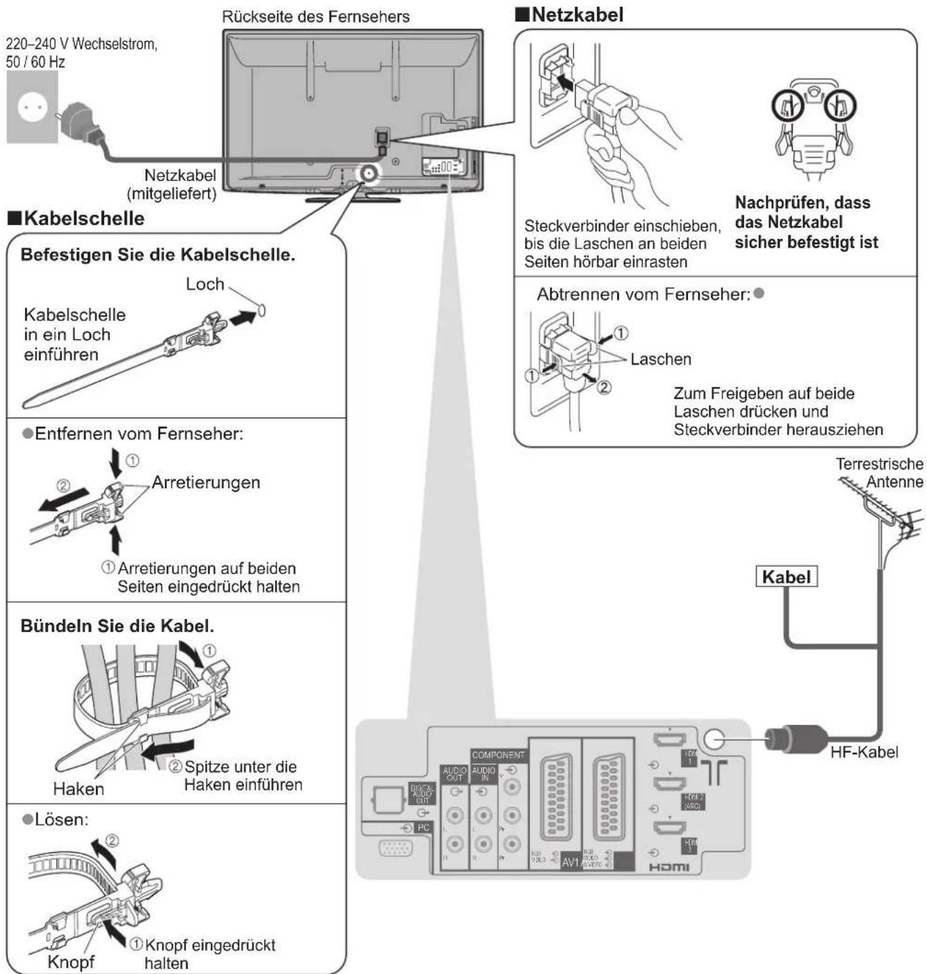 PANASONIC TX-P46S20E - Anschließen der Antenne - 1