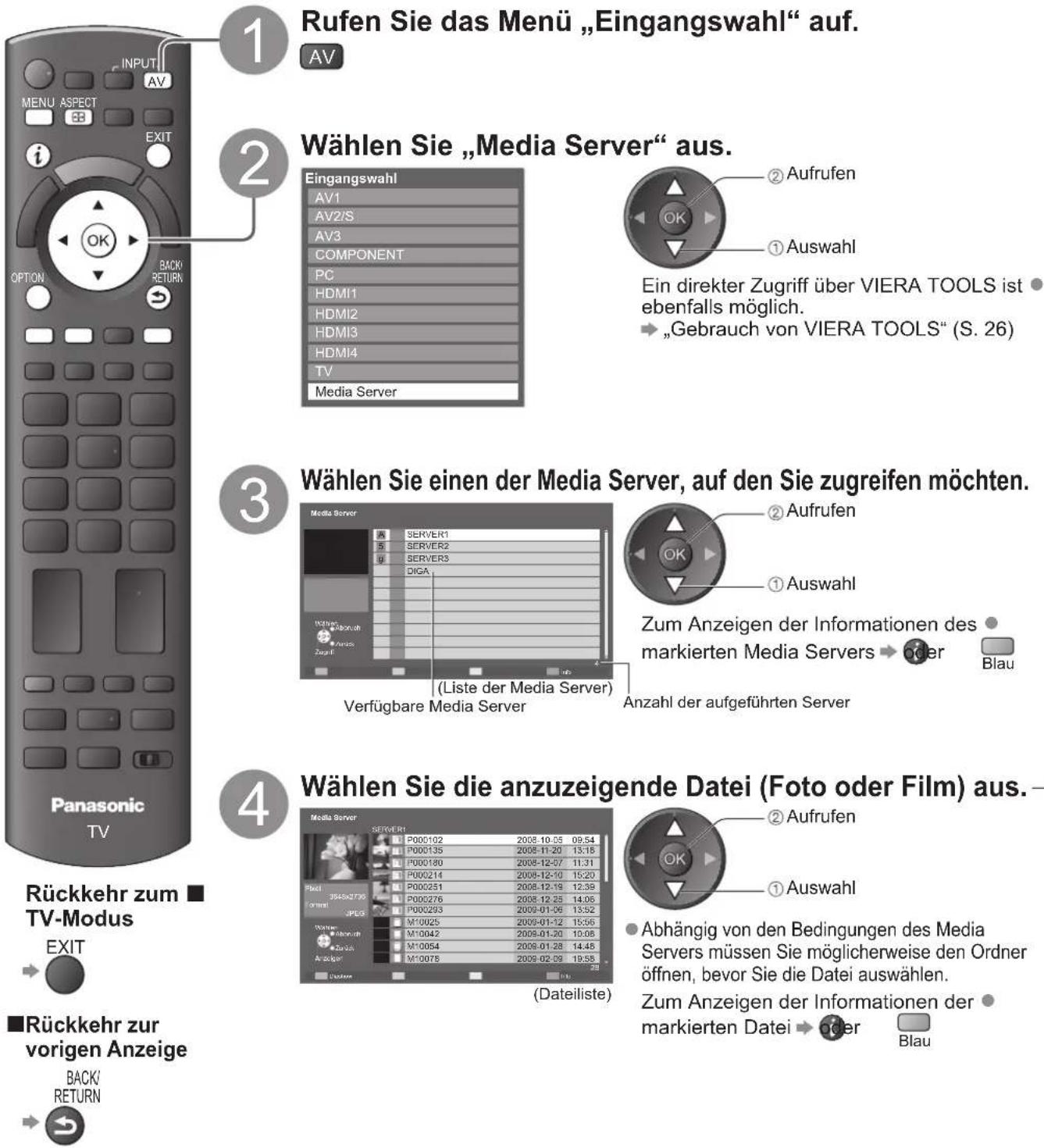 PANASONIC TX-P46S20E - „Verwenden von DLNA®-Funktionen“ - 1