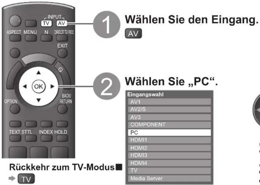 PANASONIC TX-P46S20E - Anzeigen von PC-Bildern auf dem Fernsehschirm - 1