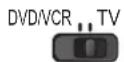 PANASONIC TX-P46S20E - Die One-Touch-Aufzeichnung starten ■ - 1