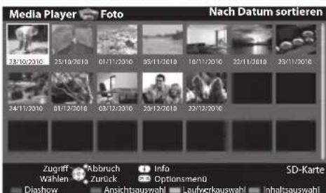 PANASONIC TX-P46GT30Y - Wählen Sie eine der sortierten Gruppen aus, um das Miniaturbild dieser Gruppe anzuzeigen - 1