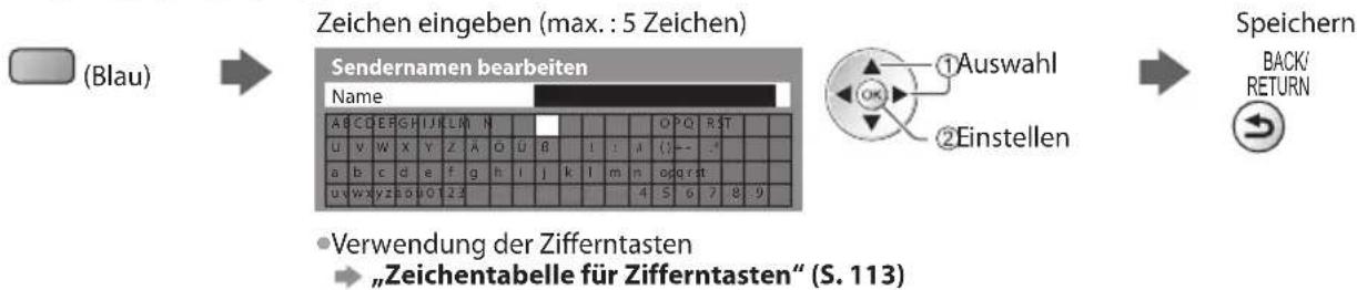 PANASONIC TX-P46GT30Y - Bearbeiten von Programmen - 3