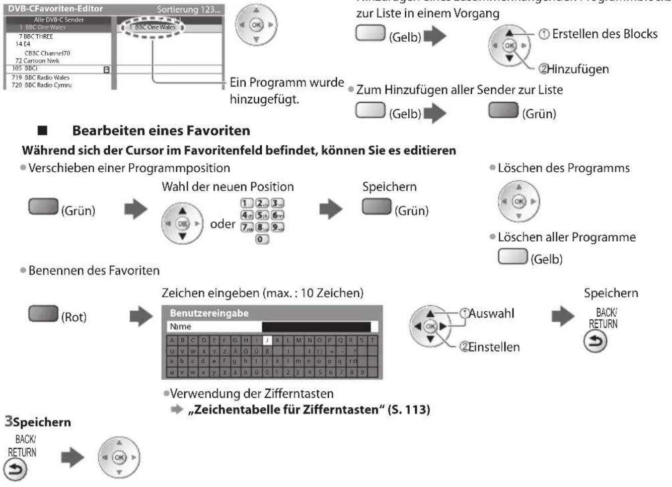 PANASONIC TX-P46GT30Y - Auflisten der DVB-Favoriten-Programme [Favoriten bearbeiten] - 2