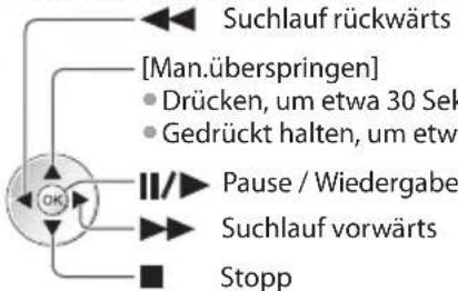PANASONIC TX-P46GT30Y - Bedienungsführung bei der Wiedergabe - 3