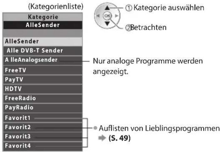 PANASONIC TX-P46GT30Y - ■ Betrachten des Programms - 10