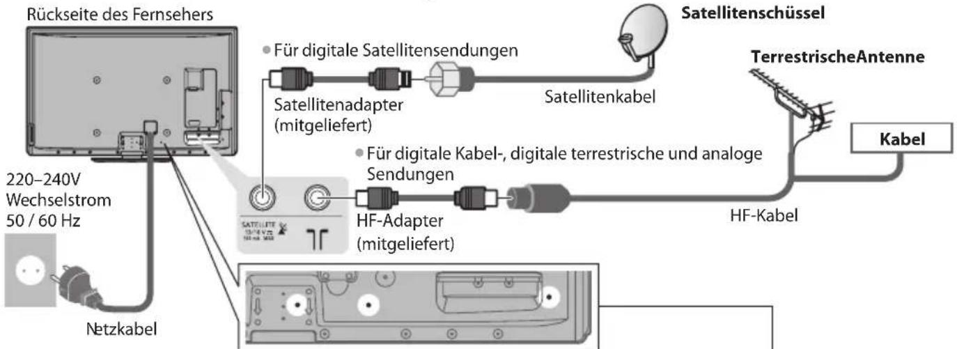 PANASONIC TX-P42VT30E - NurFernseher - 1