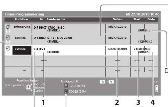 PANASONIC TX-P42VT30E - : Wird angezeigt, wenn sich Timer-Programmierungsereignisse überlappen - 1
