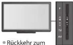 PANASONIC TX-P42VT30E - DVB-S-Sender - 7